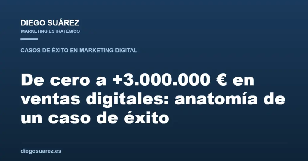 De cero a +3.000.000 € en ventas digitales: anatomía de un caso de éxito
