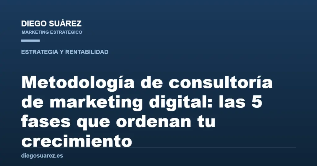 Metodología de consultoría de marketing digital: las 5 fases que ordenan tu crecimiento