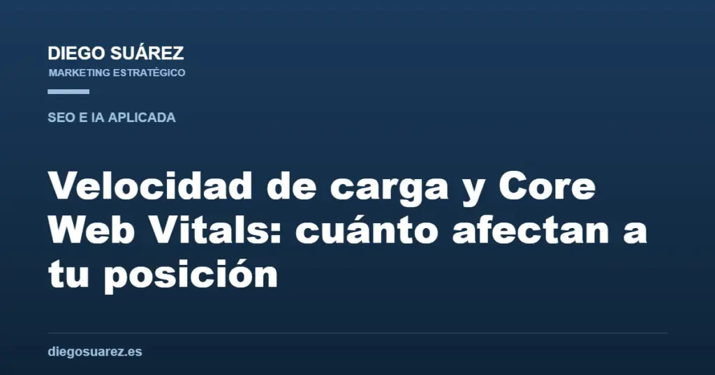 Velocidad de carga y Core Web Vitals: cuánto afectan a tu posición
